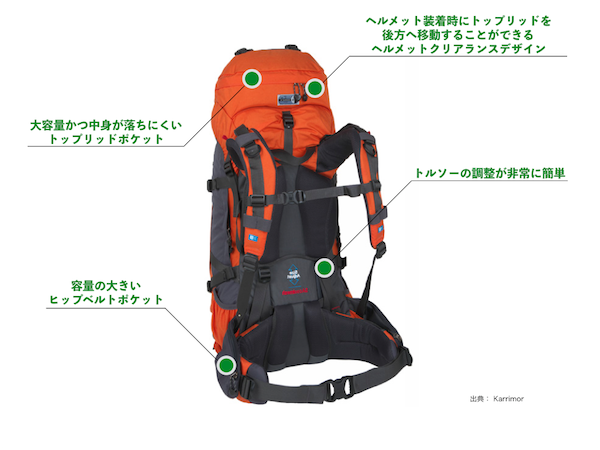 Karrimor Cougar 50-75 | 登山リュック・レビュー・口コミ・評価 